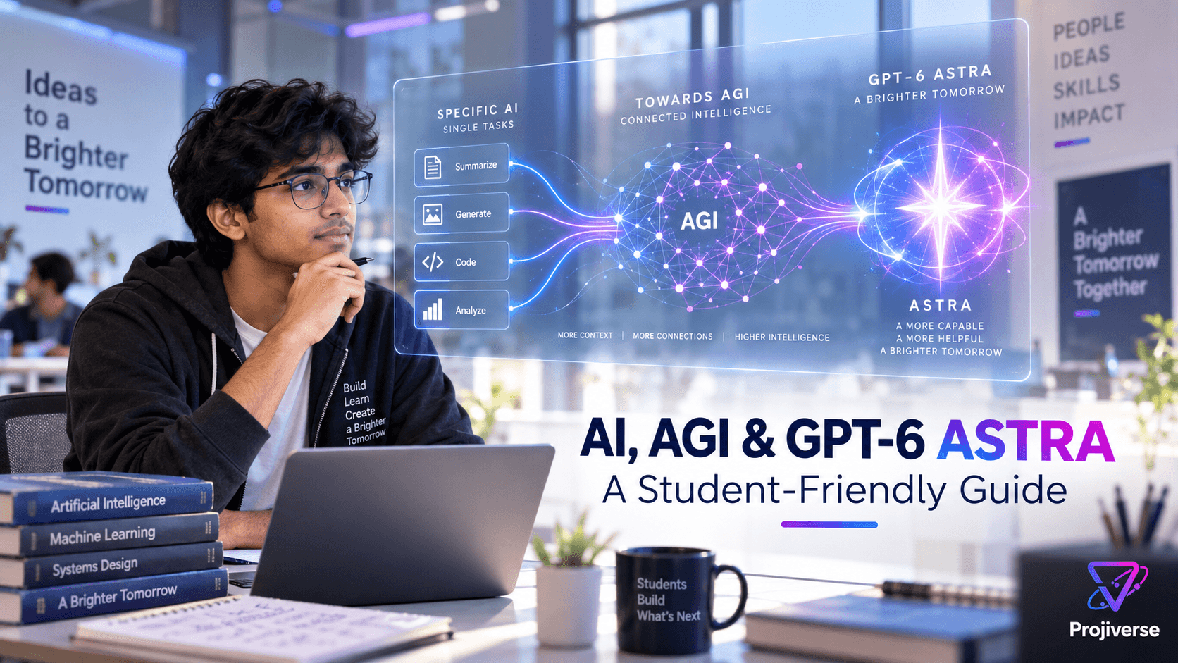 Conceptual illustration of GPT‑6 Astra progressing from narrow, task-specific AI toward broader, general intelligence