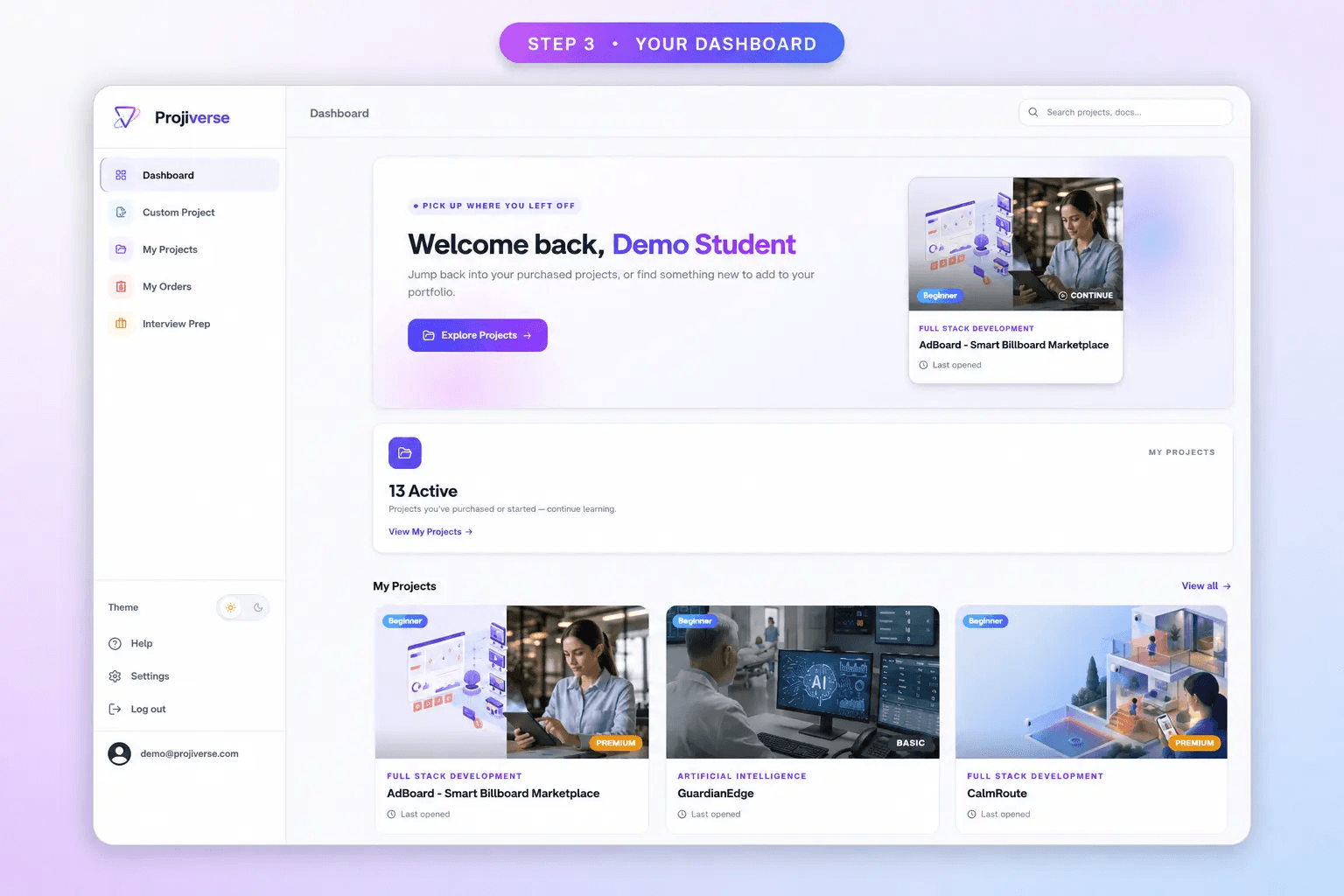 A student's individual Projiverse dashboard